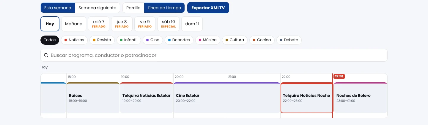 La programación de hoy como línea de tiempo: los programas en bloques sobre una escala de horas y una línea roja en la hora actual